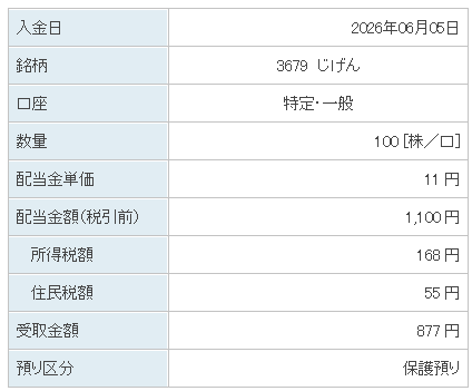 202606_じげん