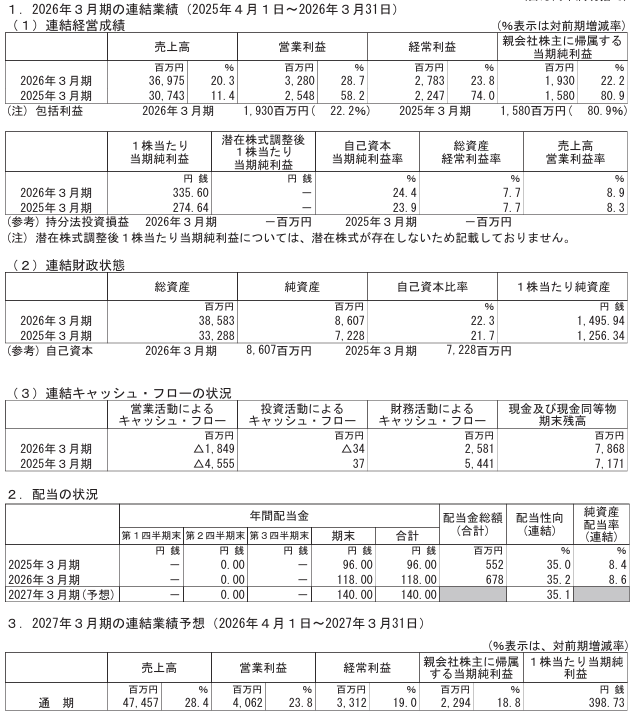 202606_アグレ都市デザイン