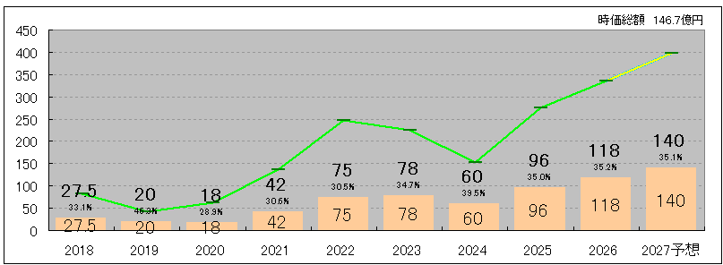 202606_アグレ都市デザイン