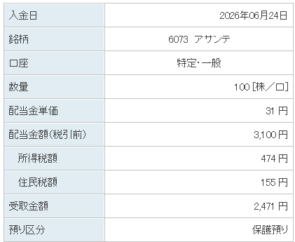 202606_アサンテ