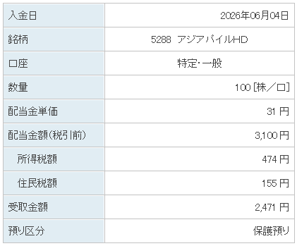 202606_アジアパイルＨＤ