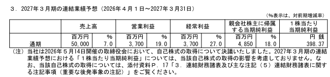 202606_イノテック