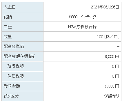 202606_イノテック