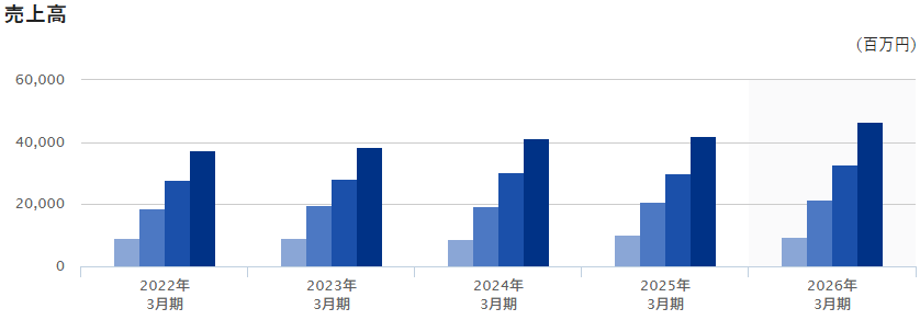 202606_イノテック