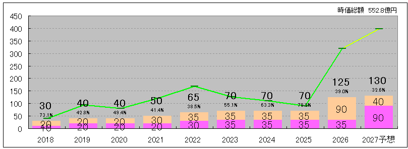 202606_イノテック