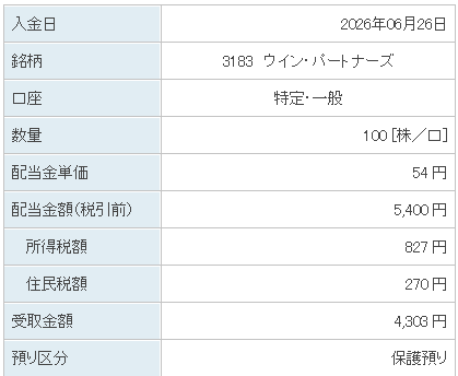 202606_ウイン・パートナーズ