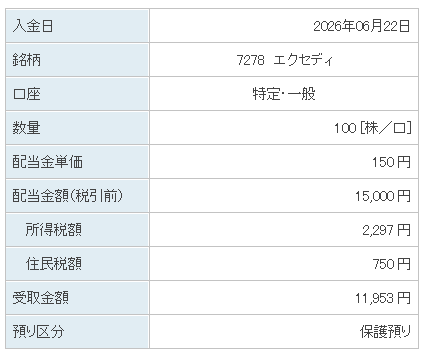202606_エクセディ