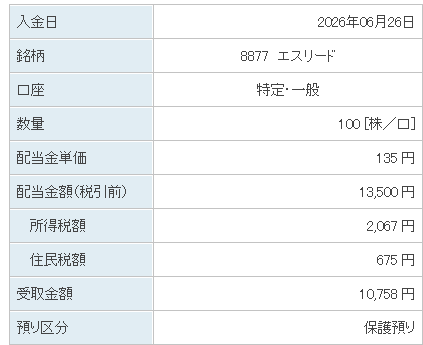 202606_エスリード