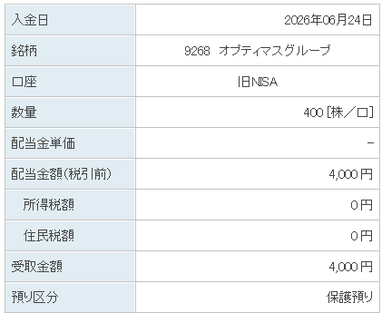 202606_オプティマスグループ