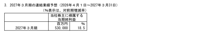 202606_オリックス