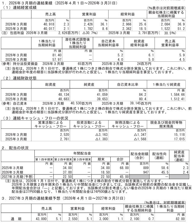 202606_オーハシテクニカ