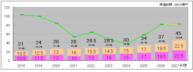 202606_オーハシテクニカ