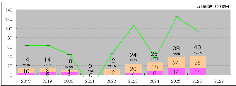 202606_クリエイト