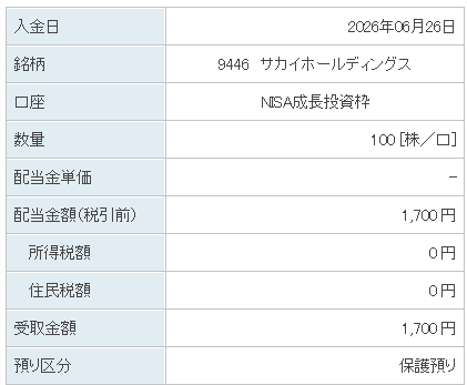 202606_サカイホールディングス