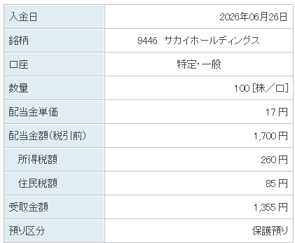 202606_サカイホールディングス