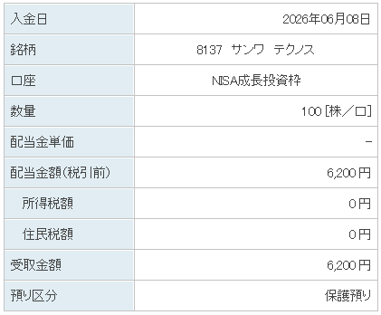 202606_サンワテクノス