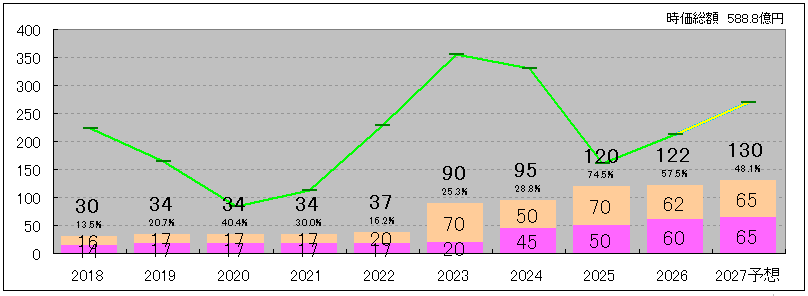 202606_サンワテクノス