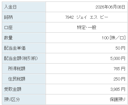 202606_ジェイエスピー