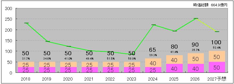 202606_ジェイエスピー
