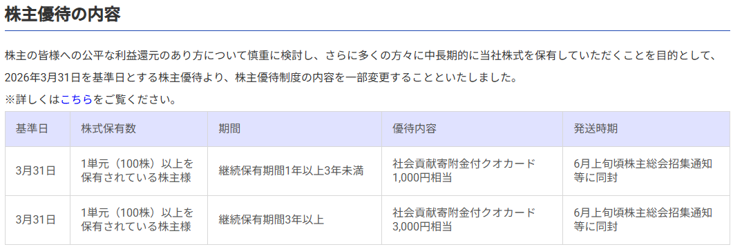202606_ジェイエスピー