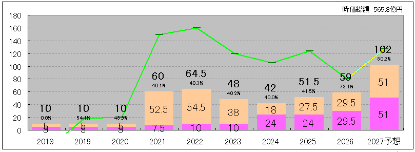 202606_スクロール