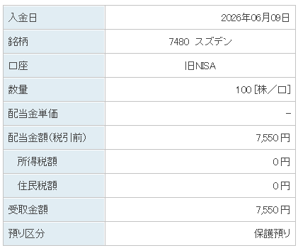 202606_スズデン
