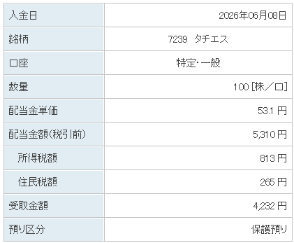 202606_タチエス