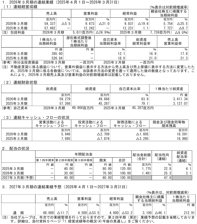 202606_ダイコク電機