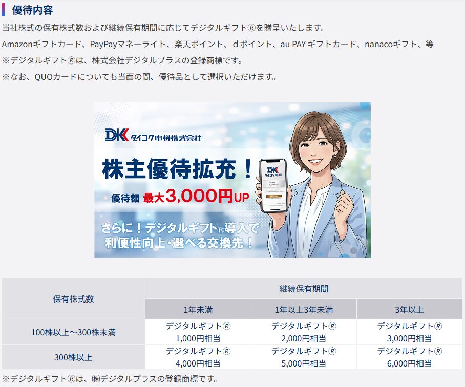 202606_ダイコク電機