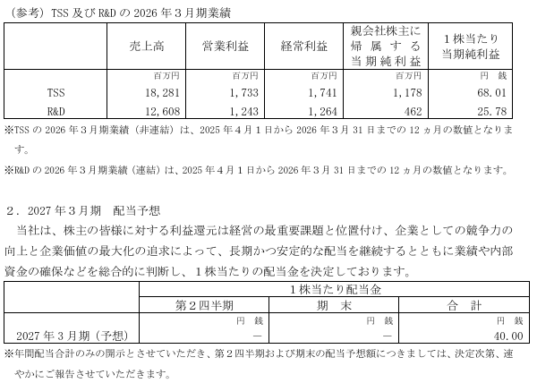 202606_トランヴィア