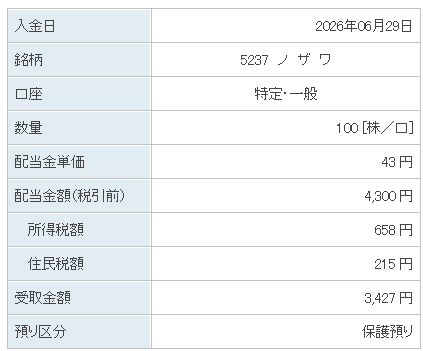 202606_ノザワ