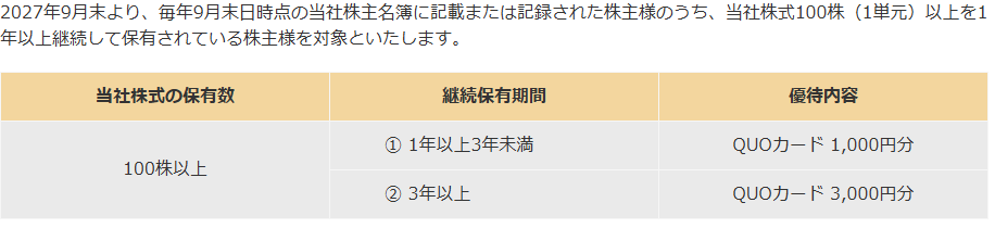 202606_ノザワ