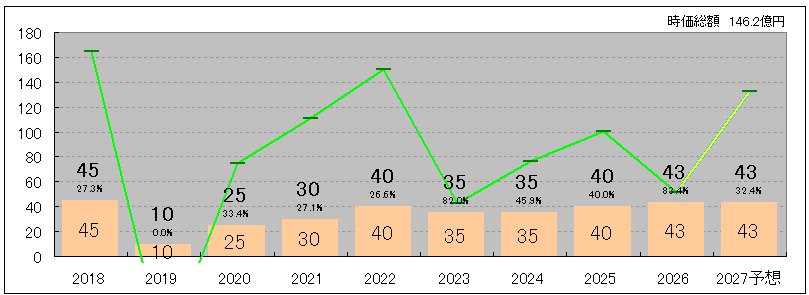 202606_ノザワ