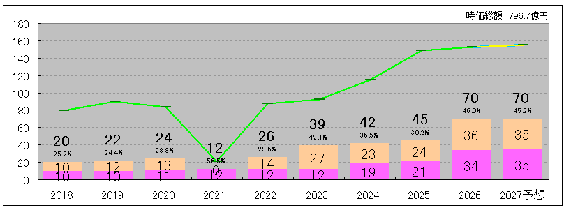 202606_バイタルＫＳＫＨＤ