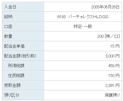 202606_バーチャレクスＨＬＤＧＳ