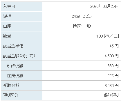 202606_ヒビノ
