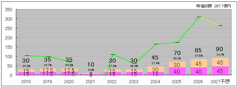 202606_ヒビノ