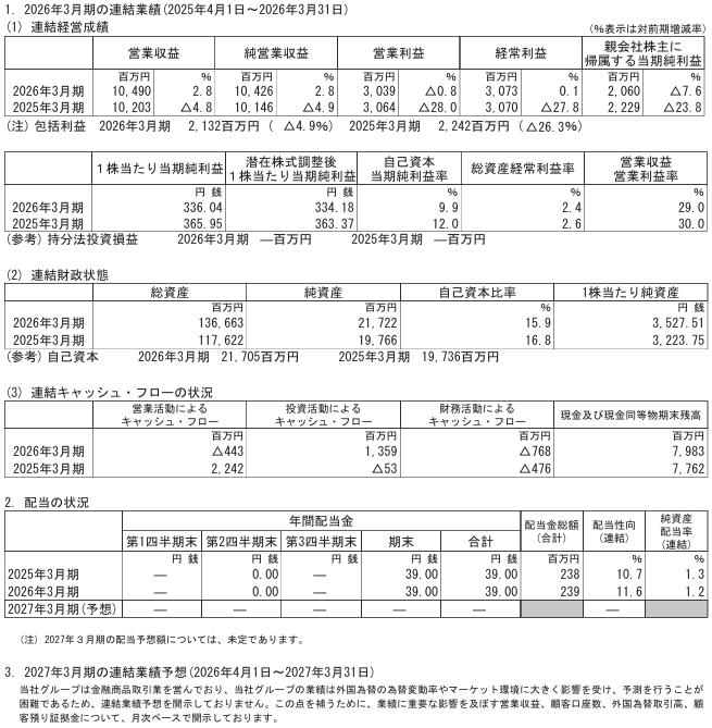 202606_ヒロセ通商