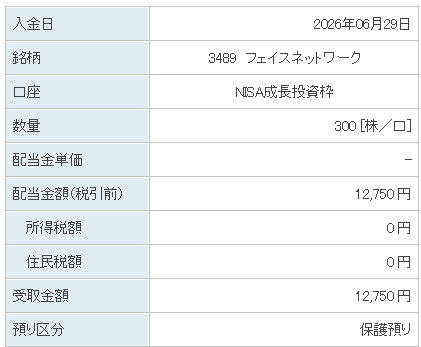 202606_フェイスネットワーク