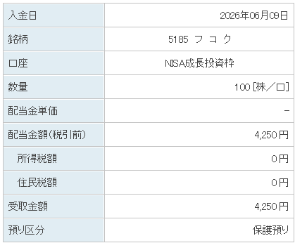 202606_フコク