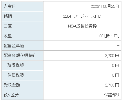 202606_フージャース