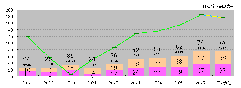202606_フージャース