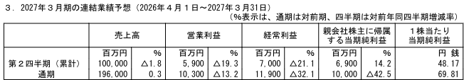 202606_ヨドコウ