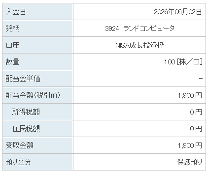 202606_ランドコンピュータ