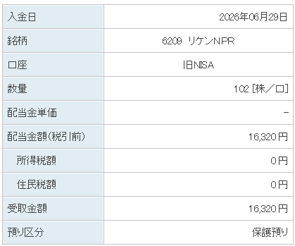 202606_リケンＮＰＲ