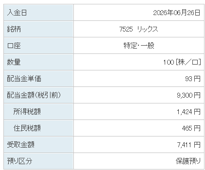 202606_リックス