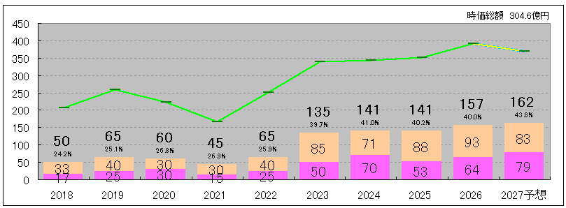 202606_リックス