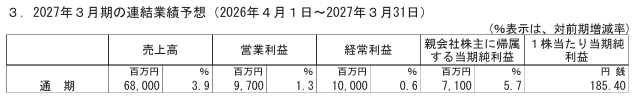 202606_三井松島ＨＬＤＧＳ