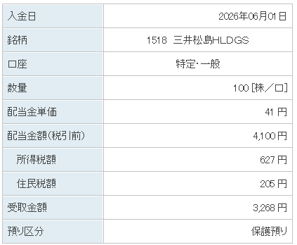 202606_三井松島ＨＬＤＧＳ