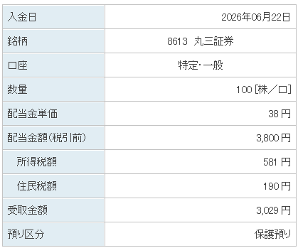202606_丸三証券